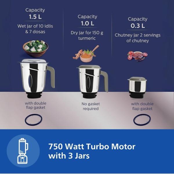 Philips HL7756/01 750 Watt Mixer Grinder,