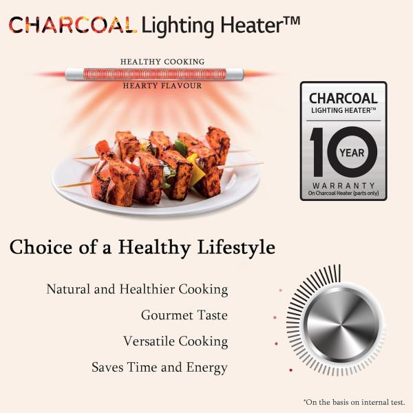 LG 32 L Wi-Fi Enabled Charcoal Convection Microwave Oven (MJEN326SFW, Black) - 2023 Model