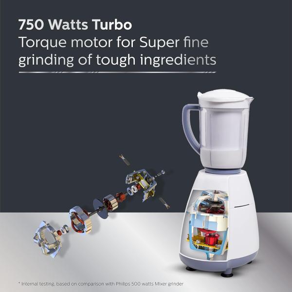 Philips Stainless Steel Viva Collection HL7701/00 Mixer Grinder, 750 Watts, 4 Jars (Elegant Lavender and White)