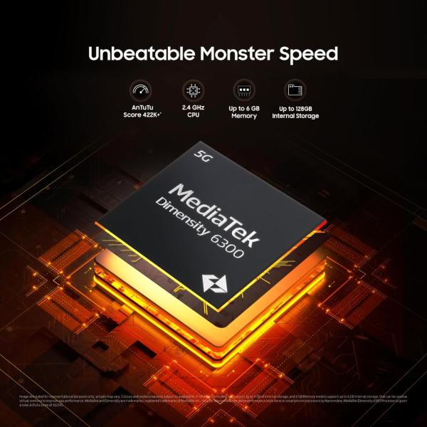 Samsung Galaxy M06 5G (Blazing Black, 4GB RAM, 128 GB Storage) | MediaTek Dimensity 6300 | AnTuTu Score 422K+ | 12 5G Bands | 25W Fast Charging | 4 Gen. of OS Upgrades | Without Charger
