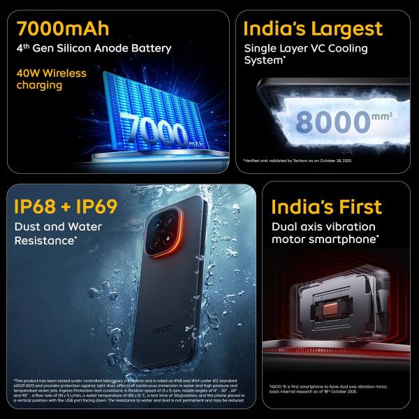 iQOO 15 (Legend, 16GB RAM, 512GB Storage) | Fastest Snapdragon 8 Elite Gen 5 Processor* | Origin OS 6 - Out of The Box* | Samsung 2K M14 Lead OLED Display - First time Ever in Android