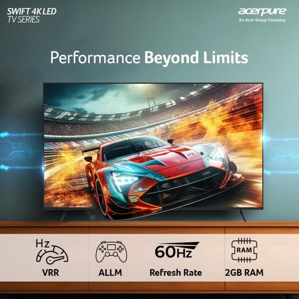 Acerpure 140 cm (55 inch) Swift Series UHD LED Smart Google TV AP55UG51ASFTD Model (Black)