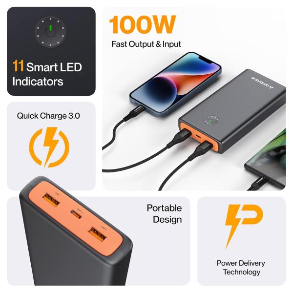 Ambrane 100W Fast Charging Powerbank for MacBook,