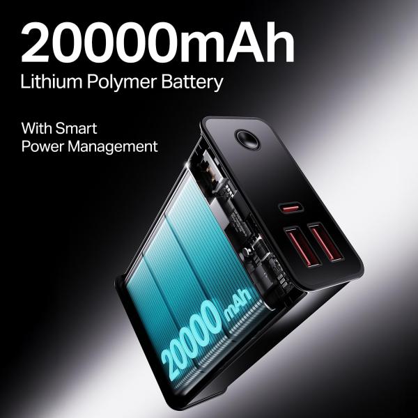 boAt Energyshroom Energyshroom PB400 Pro 20000 mAh 22.5W Pocket Size,