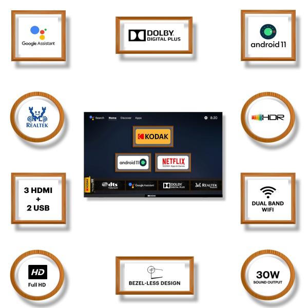 Kodak 100 cm (40 inches) 9XPRO Series Full HD Certified Android LED TV 409X5061 (Black)