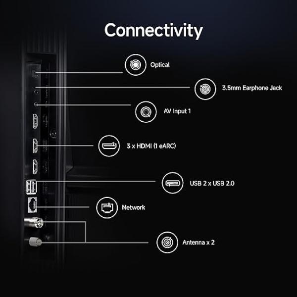 Xiaomi 138 cm (55 inch) FX Pro QLED Ultra HD 4K Smart Fire TV L55MB-FPIN