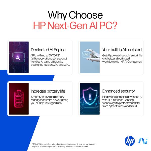 HP OmniBook 5 OLED (Previously Pavilion)