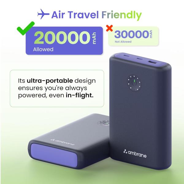 Ambrane 85W Fast Charging Powerbank for MacBook,