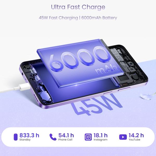 realme C75 Smartphone 4+128GB Purple,