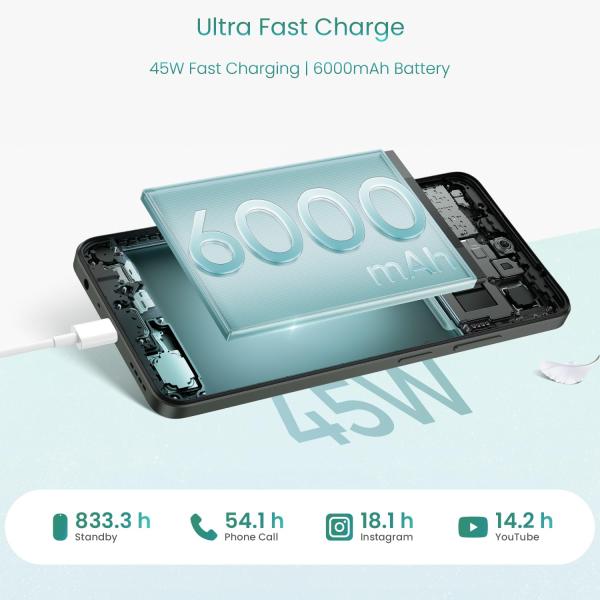 realme C75 Smartphone 4+128GB Midnight,