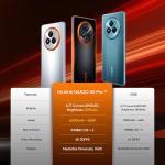 realme NARZO 80 Pro 5G (Speed Silver,12GB+256GB) |