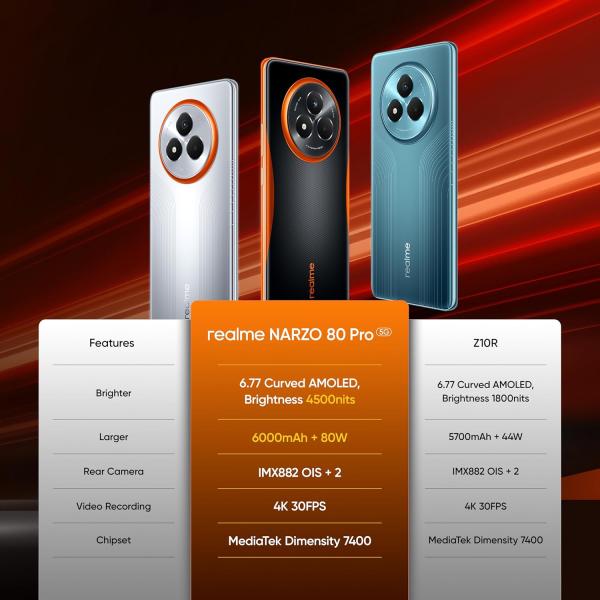 realme NARZO 80 Pro 5G (Speed Silver,12GB+256GB) |