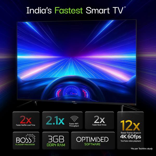 Lumio Vision 7 109 cm (43 inches) 4K Ultra-HD Smart QLED TV FTW1-ADSG
