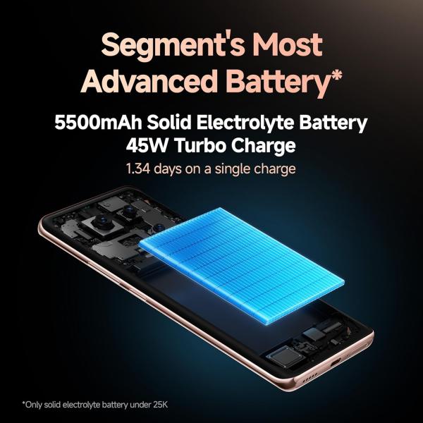 Redmi Note 14 Pro 5G Champagne Gold 8GB RAM 256GB Storage