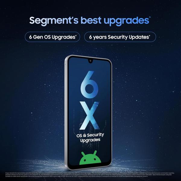 Samsung Galaxy A55 5G (Awesome Iceblue, 8GB RAM, 128GB Storage)