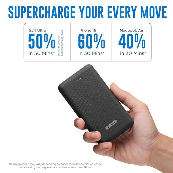 URBN 20000mAh 35W Turbo Fast Charging Power Bank |