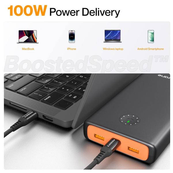 Ambrane 100W Fast Charging Powerbank for MacBook,