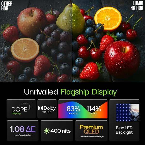 Lumio Vision 7 109 cm (43 inches) 4K Ultra-HD Smart QLED TV FTW1-ADSG