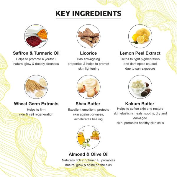 Colorbar Co-earth Ubtan Body Butter