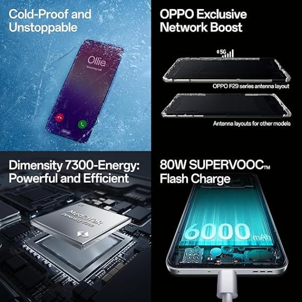 OPPO F29 Pro 5G (Granite Black, 12GB RAM, 256GB Storage)