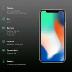 Refurbished Apple iPhone X (256GB, Silver)