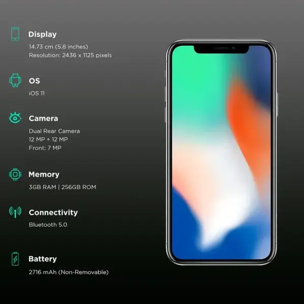 Refurbished Apple iPhone X (256GB, Silver)