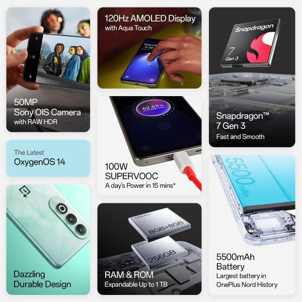 OnePlus Nord CE4 (Celadon Marble, 8GB RAM, 128GB Storage)
