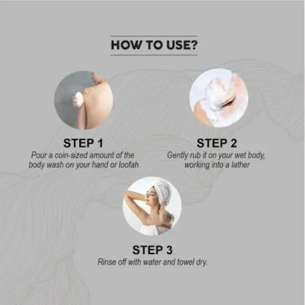 ColorBar Co-Earth Charcoal Body Wash